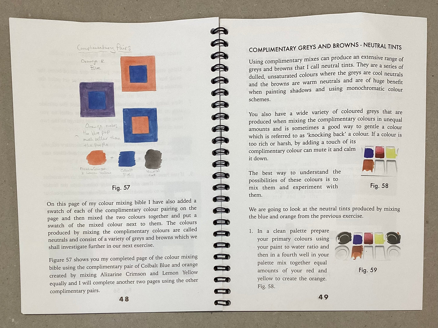 The Art Mentor - Volume Two